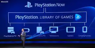 PlayStation은 모든 무료 평가판을 제거했습니다